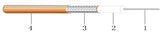 RG316 Coaxial Cable